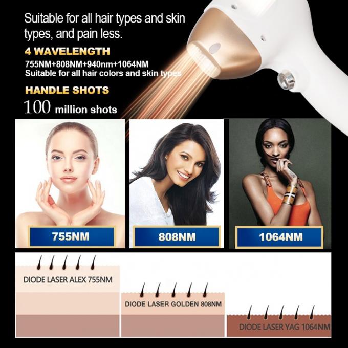 Permanent Diode Laser Hair Removal Machine 755 808 1064Nm Medical Beauty Equipment 4
