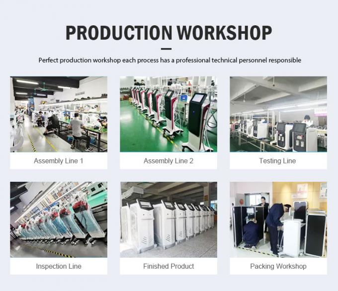 Máquina de láser de diodo de titanio de hielo longitud de onda triple 755 808 1064Nm Diodo láser de depilación 12